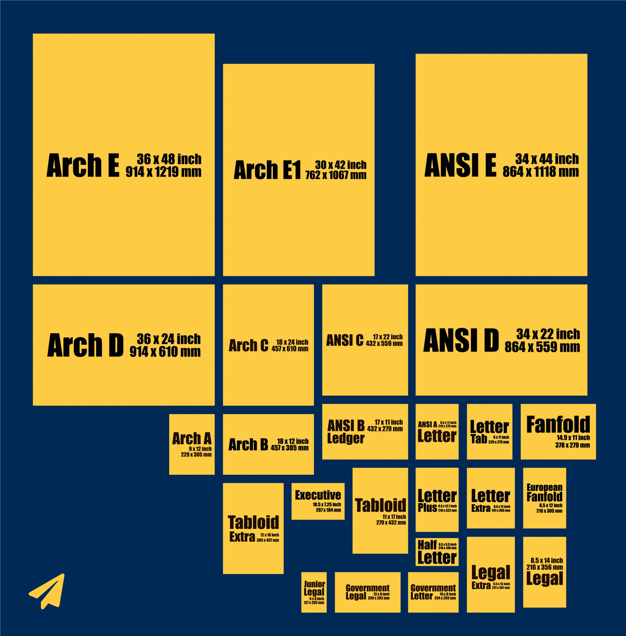 A3 Paper Size And Dimensions - Paper Sizes Online