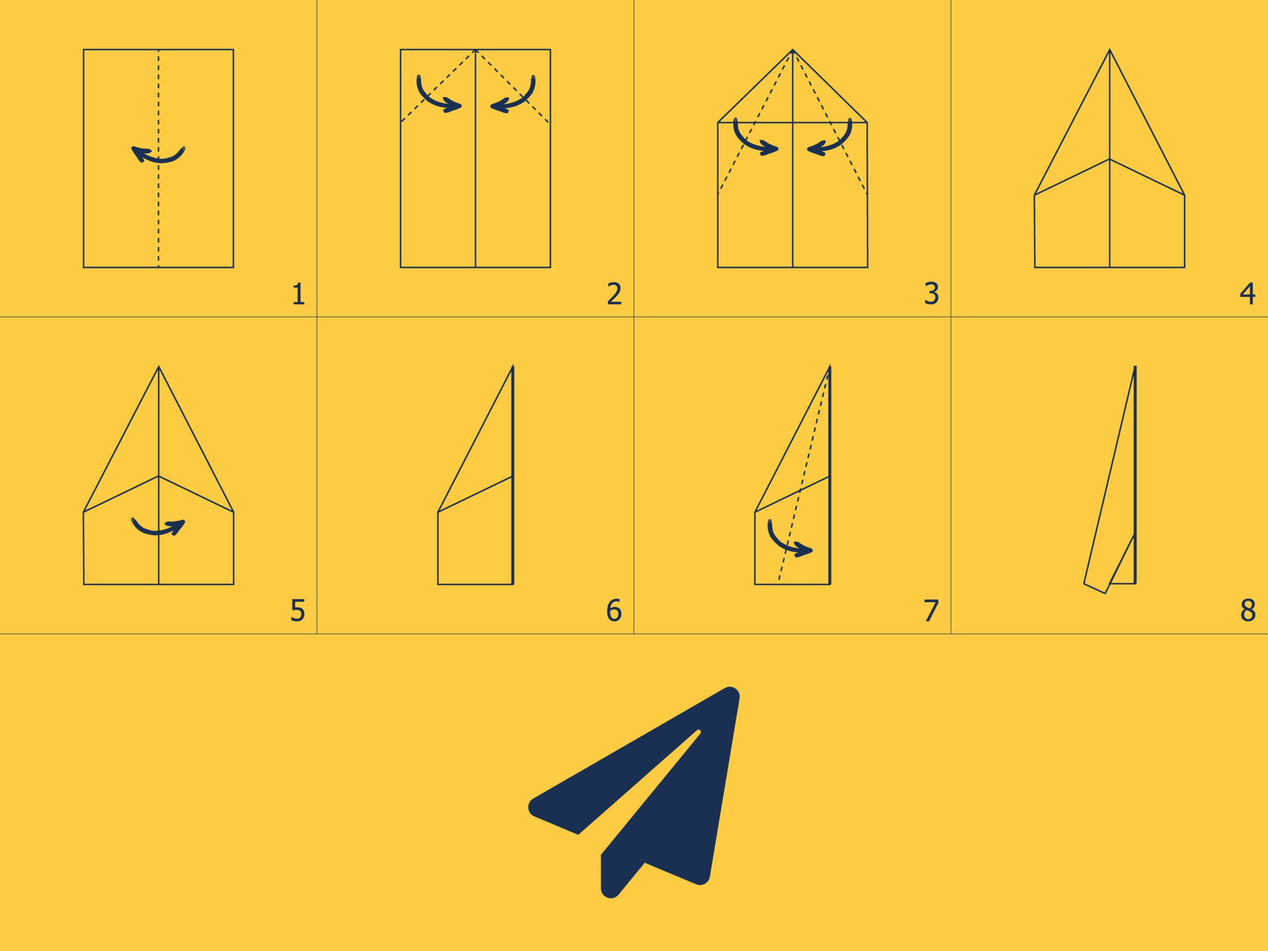 B Paper Sizes.. Chart of Dimensions in inches, cm, mm, and pixels