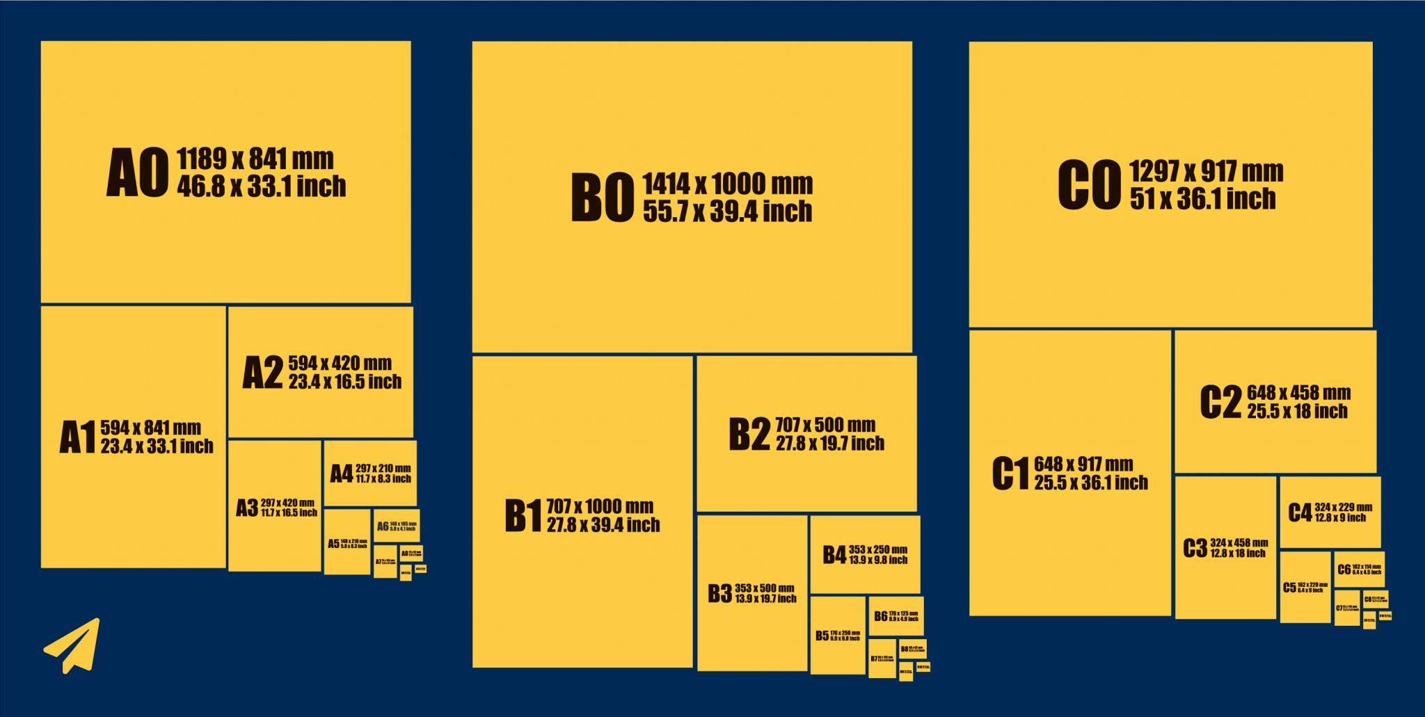 B2 Size Chart