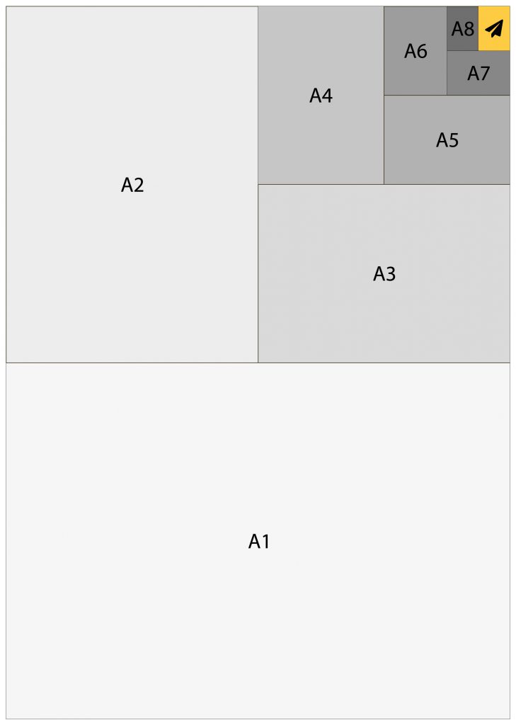 International paper sizes. The ISO 216 A, B, C-standard.